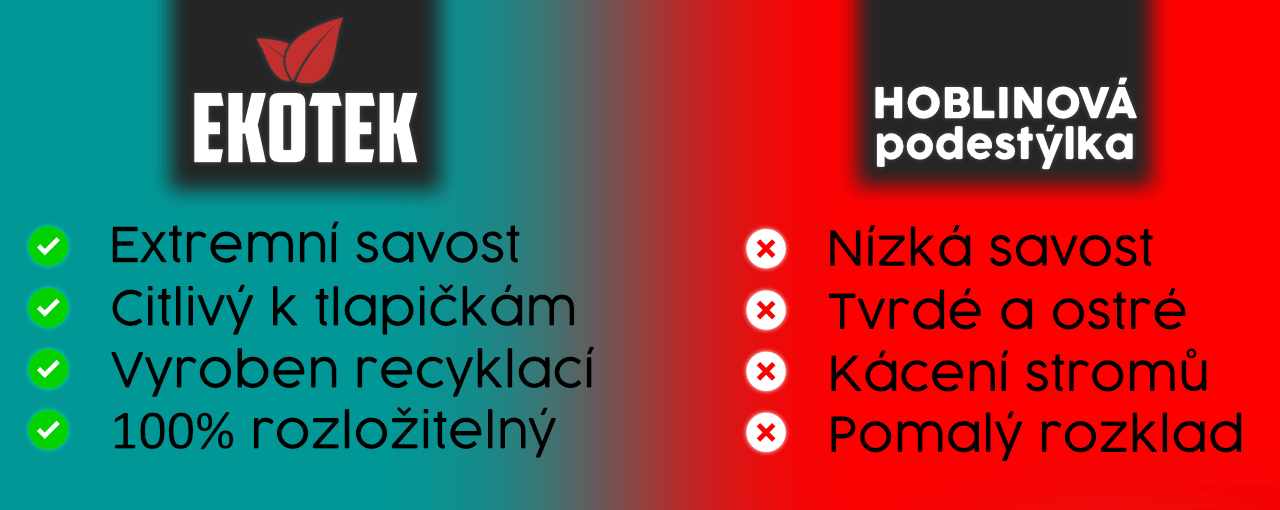 Výhody a nevýhody banner HOBLINY -  EKOTEK_web